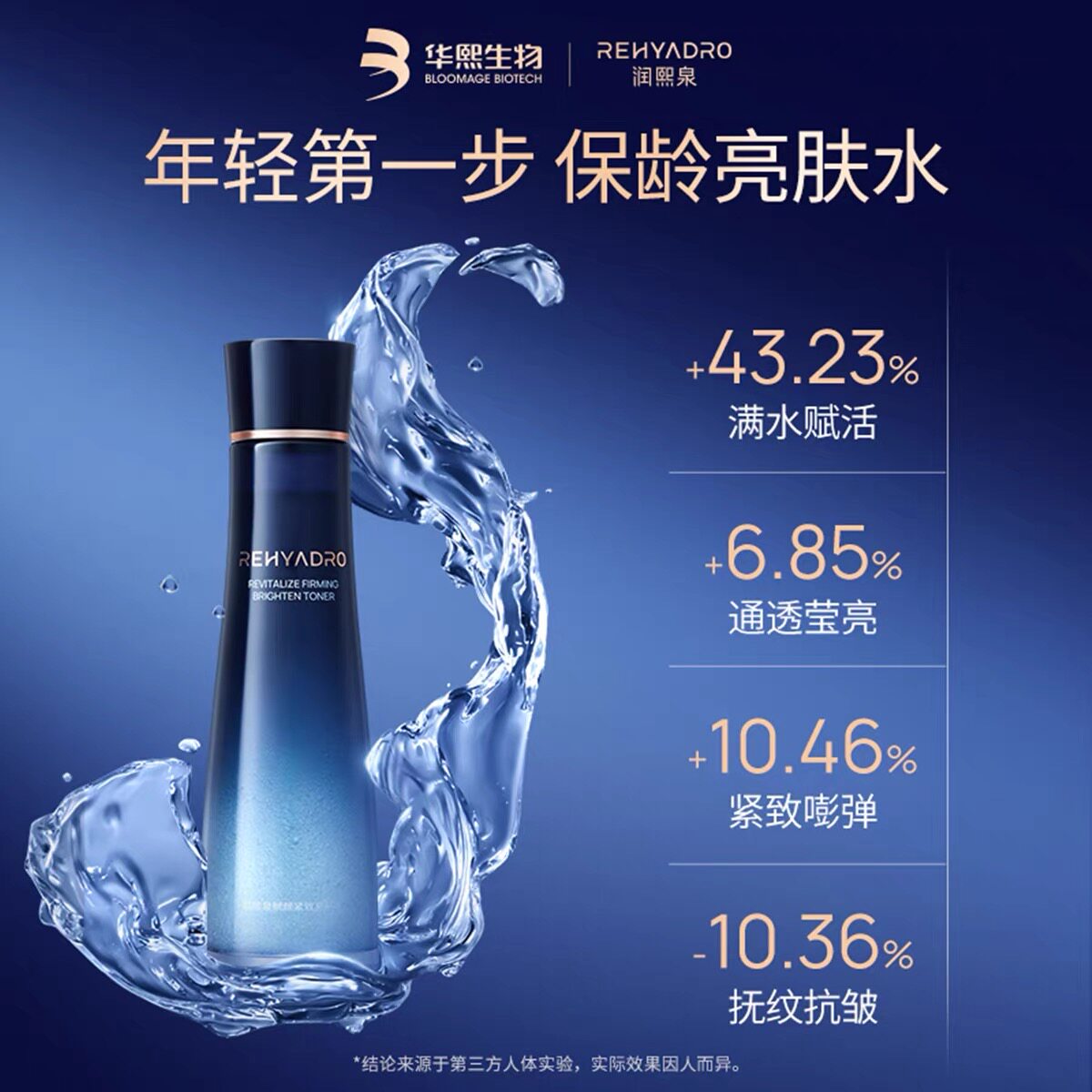 华熙生物润熙泉赋颜紧致亮肤水乳紧致抗皱提亮胶原烟酰胺保龄水乳