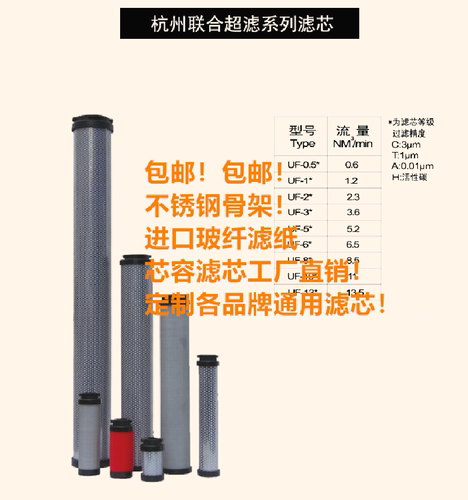 超滤滤芯 UFC/UFT/UFA/UFH- 1K 2K 3K 5K 6K 8K 10K 13K 15K 20K
