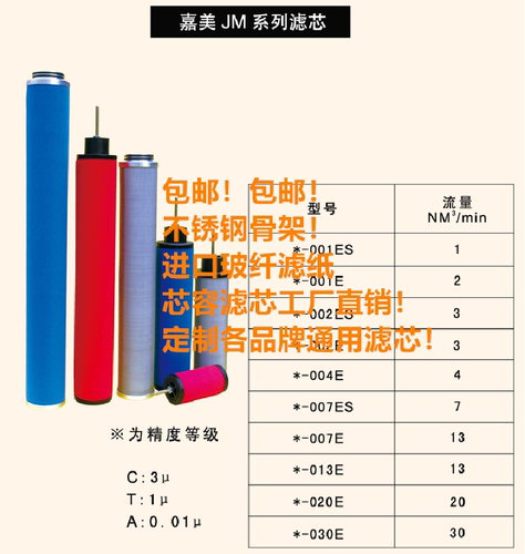 C/T/A/H- 001E 002E 004E 007E 013E 020E 030E空气油水管路滤芯