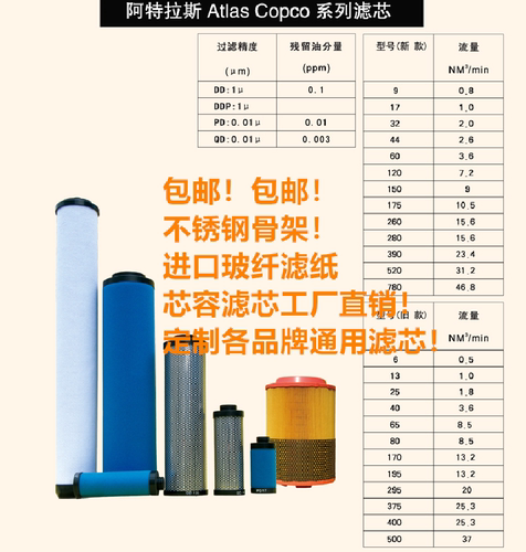 滤芯DD/DDP/PD/QD 400 500 520 780 280 260 195 295 150 120 375