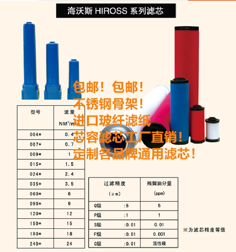 油水空气滤芯HFN090 HFN120 HF150 HFN240 HFN360 HFN450 Q/P/S/C