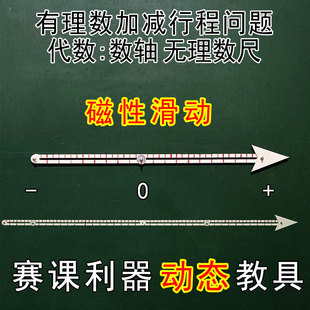数轴教具磁性初中代数数学有理数加减法行程问题教师评优无理数尺