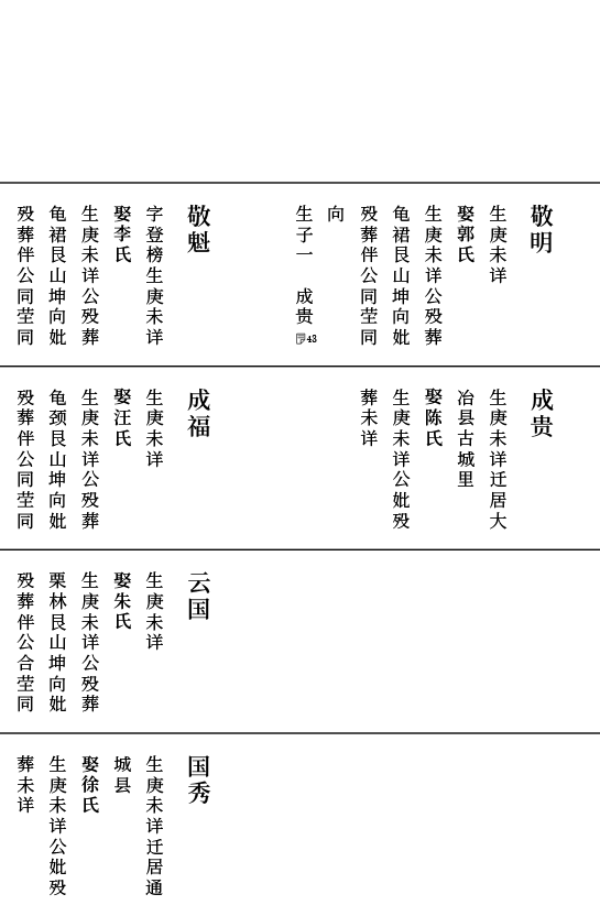 家谱族谱家乘排版设计印刷欧式家谱设计欧阳修式家谱设计