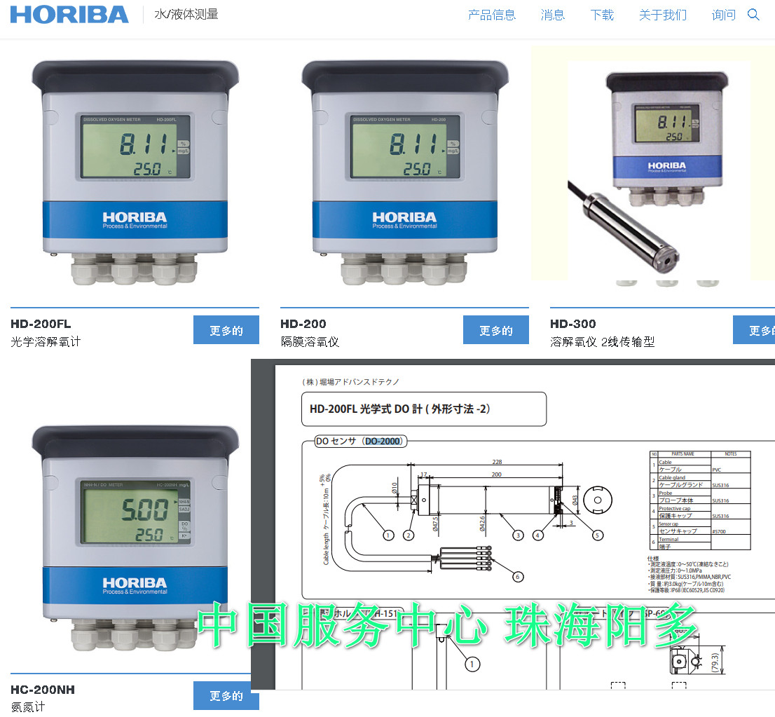 horiba探头全新原装新款