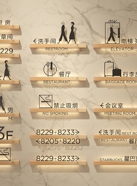 发光门牌号码牌实木条不锈钢酒店民宿棋牌茶馆会所包厢包间房间号