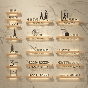 发光门牌号码牌实木条不锈钢酒店民宿棋牌茶馆会所包厢包间房间号