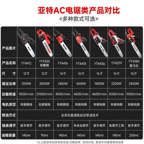 亚特YAT插电锯 12寸16寸18寸伐木锯锯柴家用220V手持锯树电链锯