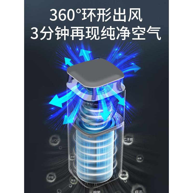 吸烟和排气神器室内麻将厅排烟机空气净化器去除烟味棋牌室吸烟二