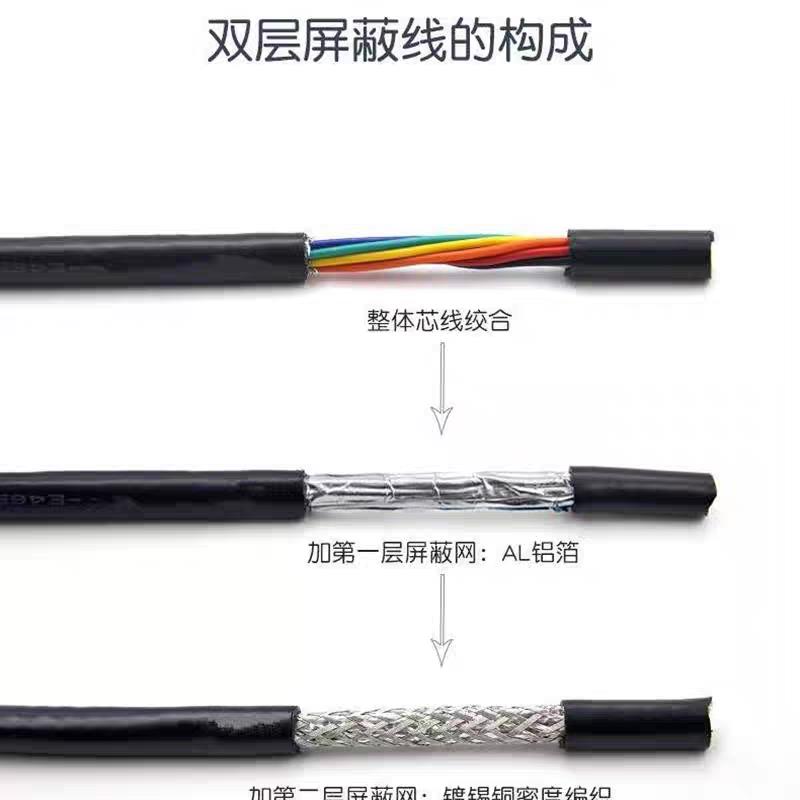 散卖UL2462464屏蔽4屏线2AWG 2/23屏/4/5/6/7蔽/8/9/10芯信号控制