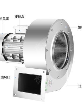 DF不锈钢离心风机df-250W多翼式小型离心鼓风机304防腐风机引风机