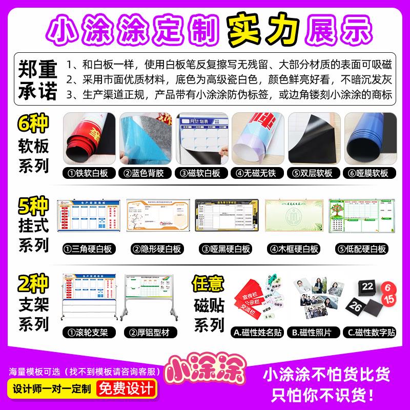 小涂涂定制管理看板画板白板办公室会议公司工厂生产车间安全绿十