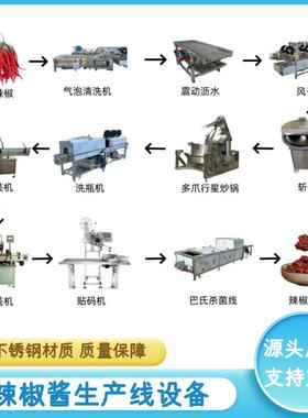 全套辣椒酱加工设备 豆瓣酱炒酱设备 火锅底料炒料机 酱料炒锅