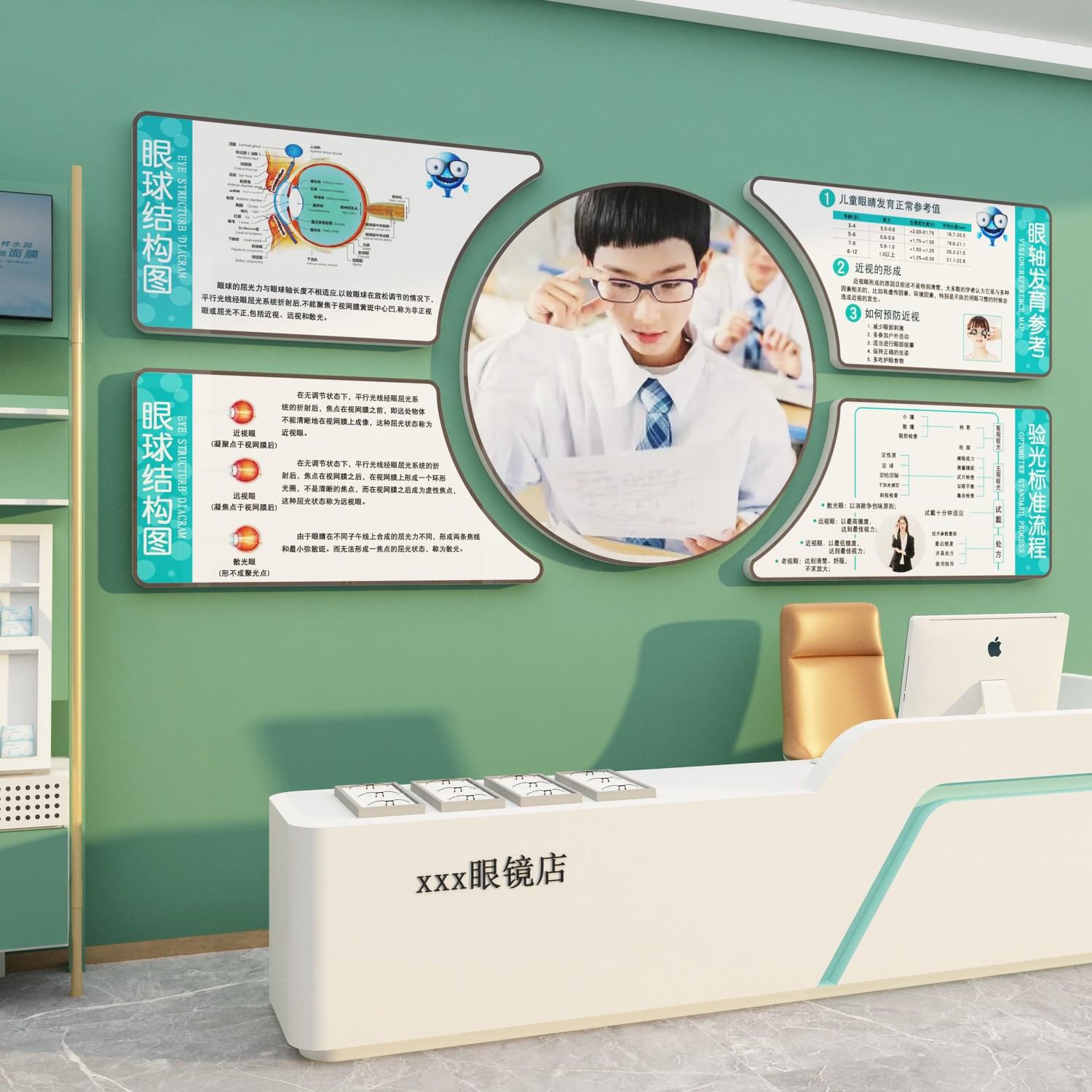 眼镜店装饰品背景形象墙面贴纸画海报爱护眼睛创意广告验视光中心