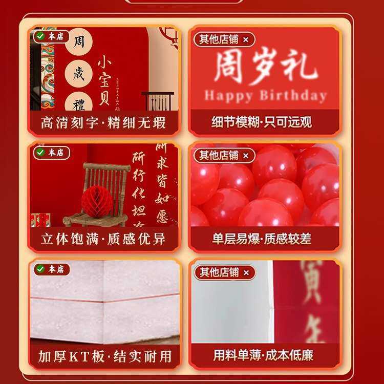 龙宝宝周岁生日布置kt板新中式周岁布置的套餐满月周岁礼布置道具,节庆用品/礼品,吊顶纱幔,淘宝优惠券,粉丝福利购,淘宝优惠卷