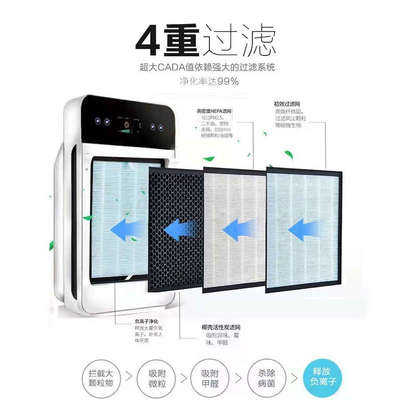 适用翠叶空气净化器滤网CK-01/YK-01高效复合除甲醛雾霾异味滤芯