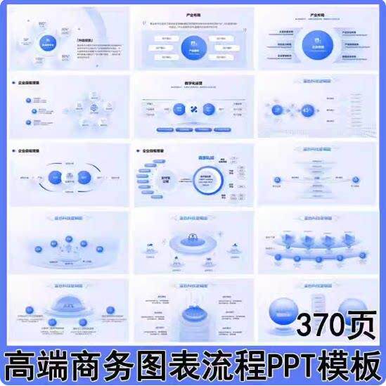 370页高端公司企业互联网大厂万能逻辑架构图ppt模板高端商务P