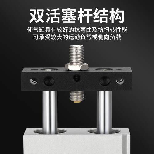 STMB双轴双杆双出往复滑台气缸可调行程气动10/16/2025汽缸50/100