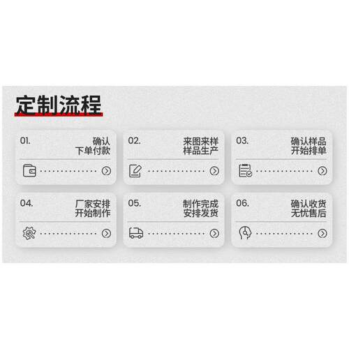 T8双管三防灯套件仓库工厂房防潮防尘支架日光灯地铁车库led