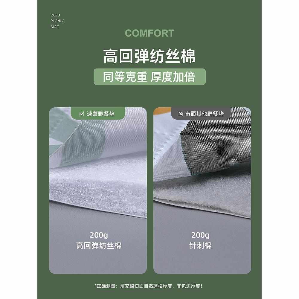 野餐垫防潮垫加厚露营帐篷内垫户外地垫其他便携草坪沙滩防水垫子