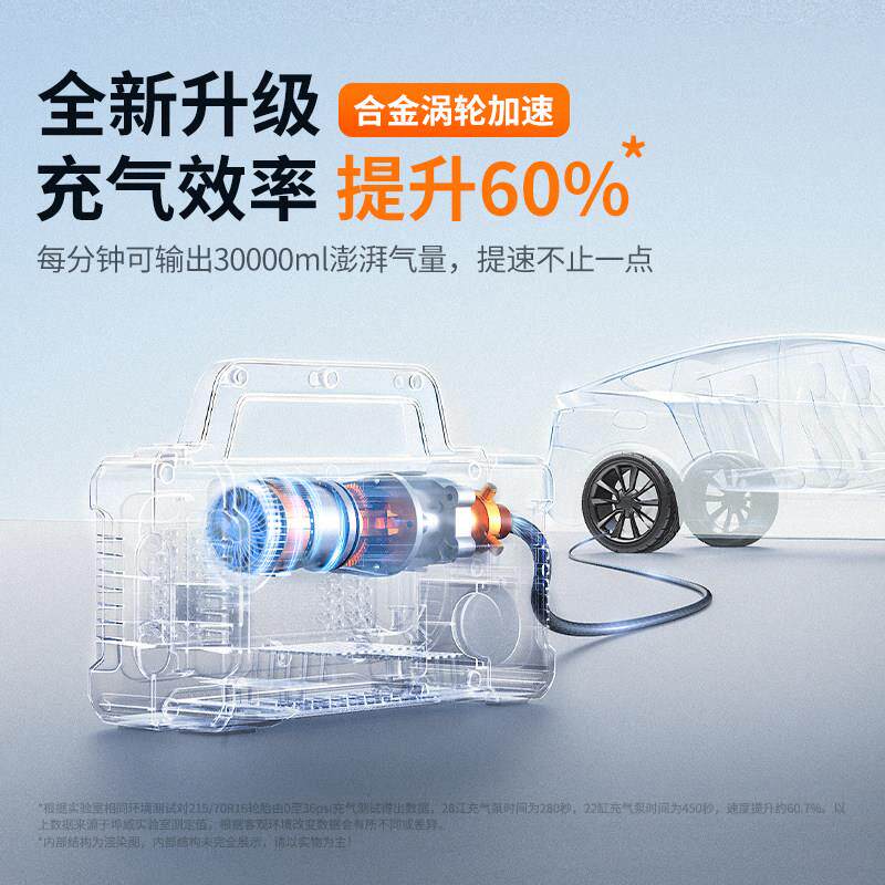 BUWEI车载气汽泵车充打气泵胎专用带测ST13C pr胎轮压电动有线打