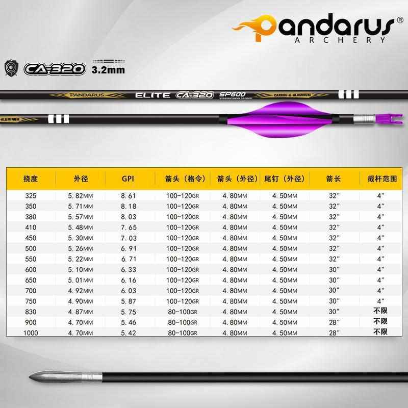 潘神CA320 碳包铝 梭形光杆套装 比赛射准箭,运动/瑜伽/健身/球迷用品,箭靶,淘宝优惠券,粉丝福利购,淘宝优惠卷