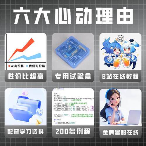 贝科姆51单片机开发板小系统板stc89c52学习实验板科普中学套件