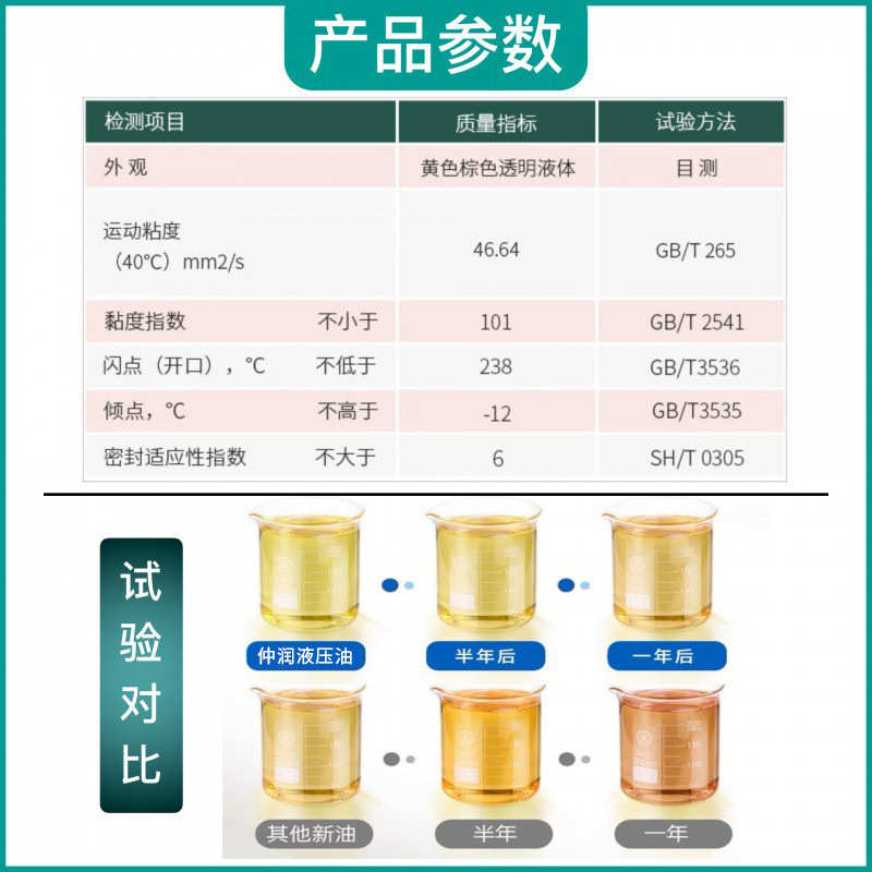 仲润卓力普力抗磨液压油L-HM46号68号32号注塑机叉车挖掘机液压油