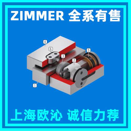 德国zimmer气动常开导轨钳制器MK1501AMKS1501A现货