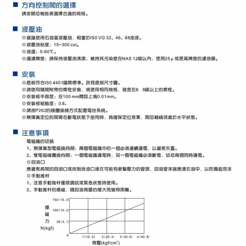 WINMOST峰昌WD-G03-C11-A2-N C5 B11B D2 A1裁断机专用电磁换向阀