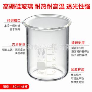 耐高温玻璃量杯500ml250ml带刻度厨房量筒手工皂工具实验量杯容器