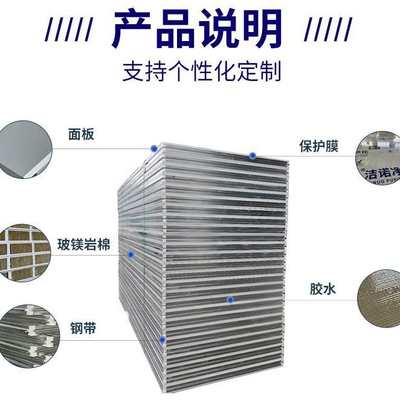 保温手工净化室内净化芯复合镁隔热板镁吊顶彩夹玻厂家岩棉钢板玻