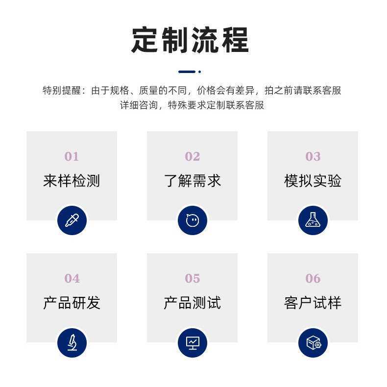 有机硅消泡剂脱硫发酵脱硫剂处理消泡剂电厂工业消泡剂工业 水