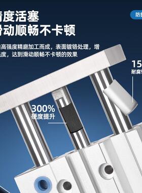 0轴薄型带导杆气缸MGP/L12M/16*20X2三5*32*40-1X30*40*50OBD*60*