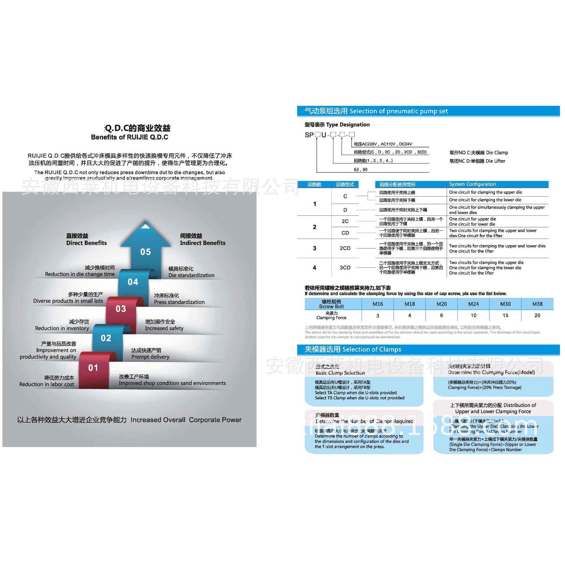 艾默克/快速换模系统/价格优惠/夹紧器/数控折弯机夹模夹具