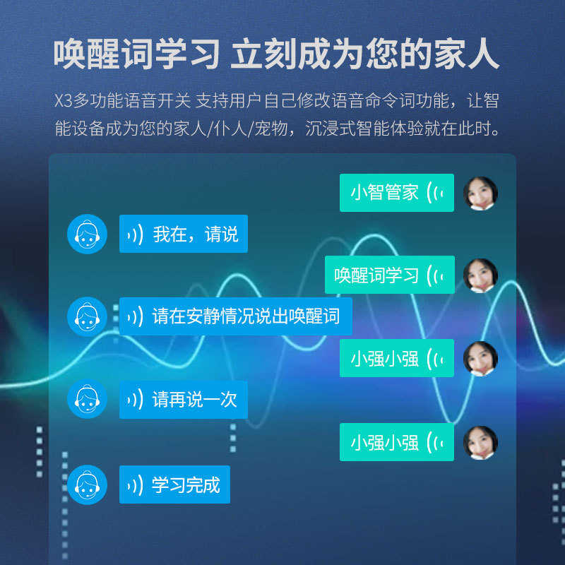 厂家直销智能家居X3多功能四开关九场景自带语音墙壁智能零火开关