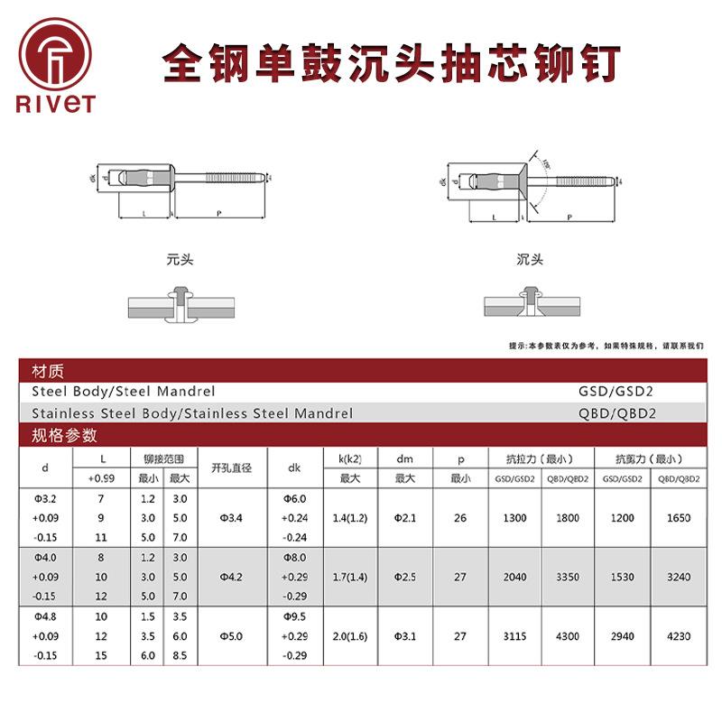 抽芯铆钉全不锈钢409拉钉结多鼓高强度构型单股国标抗拉沉头鼓拉