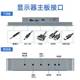 7/8/10/12/15/17寸嵌入式工业显示器工控电容电阻触摸电脑监控