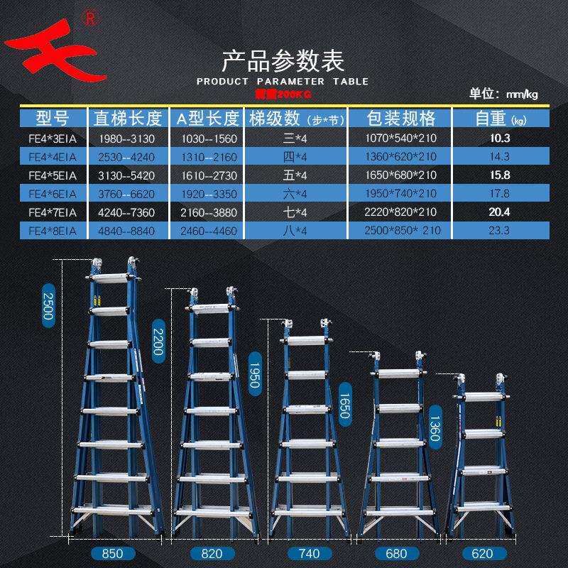 小巨人多功能折叠梯子铝合金梯子伸缩梯抽拉工程梯家用人字梯