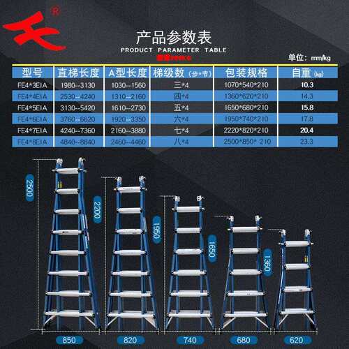 小巨人多功能折叠梯子铝合金梯子伸缩梯抽拉工程梯家用人字梯