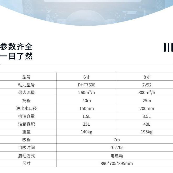 双杠8寸电启动流量300立方移动式户外园林浇灌应急排洪柴油污水泵