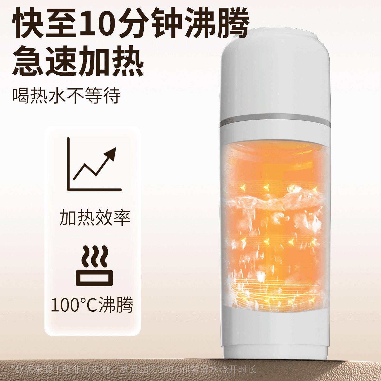 车载烧水12v24v通用20一2新款车杯用USB加热保温体便携YFF-24055