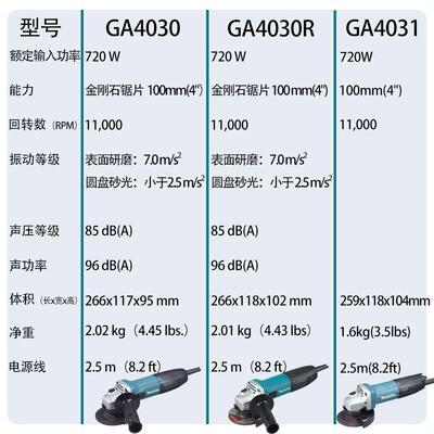 牧田GA4030R/GA4030角向磨光机（前开关）GA4031（后开关）切割