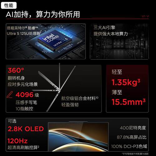 ThinkPadX1YogaAI2024款360度翻转触控二合一联.想商务笔记本
