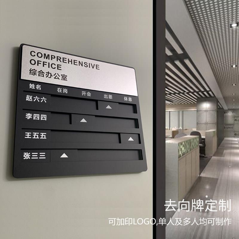 亚克力去向牌办公室门牌工作人员去向牌可更换科室牌标识牌定制做