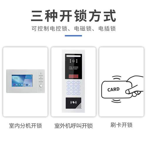 可视楼宇小区单元对讲门禁系统门铃语音通话刷卡开锁套装对讲机
