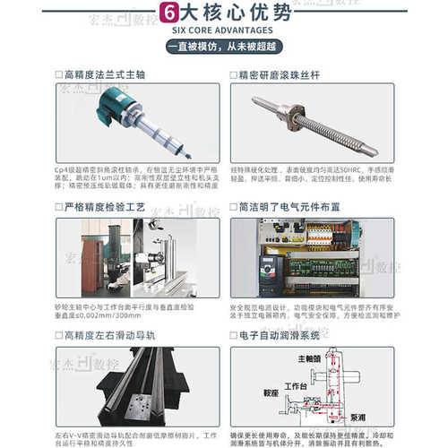 厂家定制450手摇磨床 宇同m618数显卧轴小型手动成型精密平面磨床