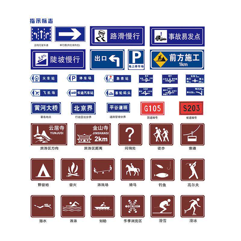 网红路标指示牌 打卡指示牌 道路施工安全标志牌交通指示牌