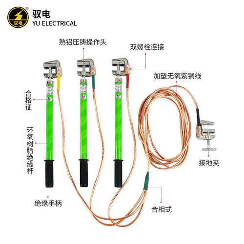 变电站-平房用/型驭ydnl接地线封螺旋电线配电室 接地配电口 jdx