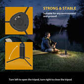 野营充电LED帐篷野营灯 应急维修工作灯 新款 户外野营灯露营灯