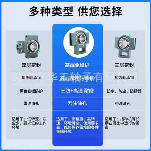 免维护外球座面带立式T轴承UCT213T241T215T21型6TUCT201-2217T21
